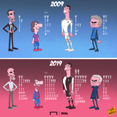 10年对手！漫画调侃两对宿敌：梅西vsC罗，瓜帅vs穆帅