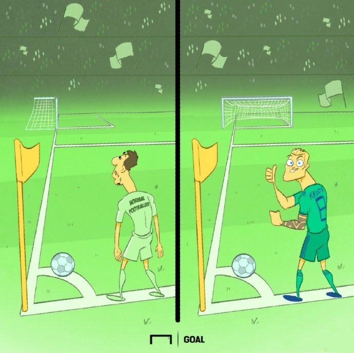 Goal漫画：克罗斯和普通球员主罚角球时的视野对比