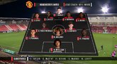 好消息！巴伊和福苏门萨在曼联的U23比赛复出
