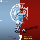 ESPN评2019足坛十大攻击性中场：B席位列第一