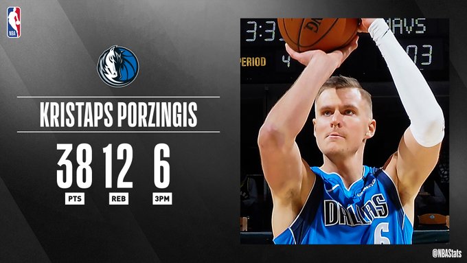 NBA官方评选最佳数据:铂金38分12板6三分当选