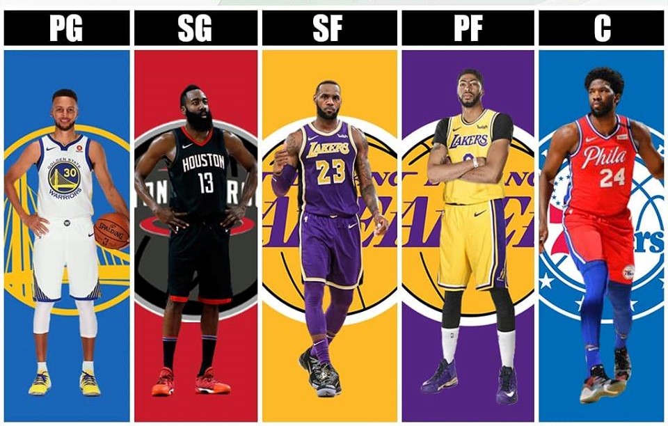 塔特姆心中1-5号位最佳球员：库里哈登詹姆斯浓眉恩比德