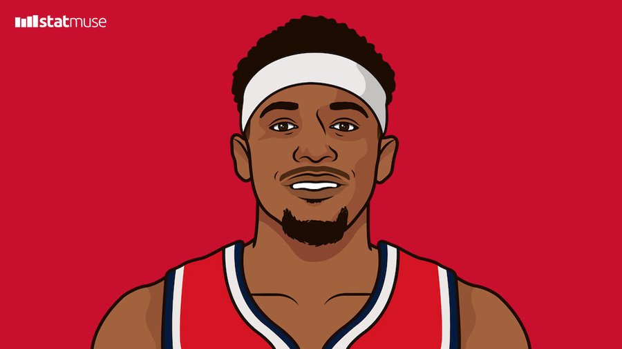 比尔成为NBA历史首位场均得分30+却没有入选全明星球员