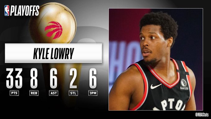 NBA官方评选最佳数据：洛瑞33分8板6助攻带队拖入抢七