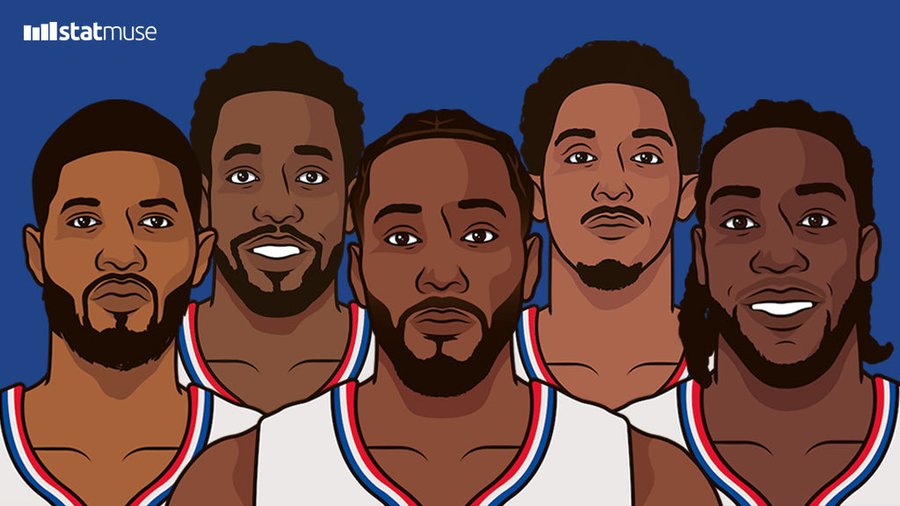魔咒？快船1970年进入NBA 半个世纪都未能打进分区决赛
