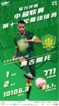官方：北京国安中场奥古斯托当选中超第11轮MVP