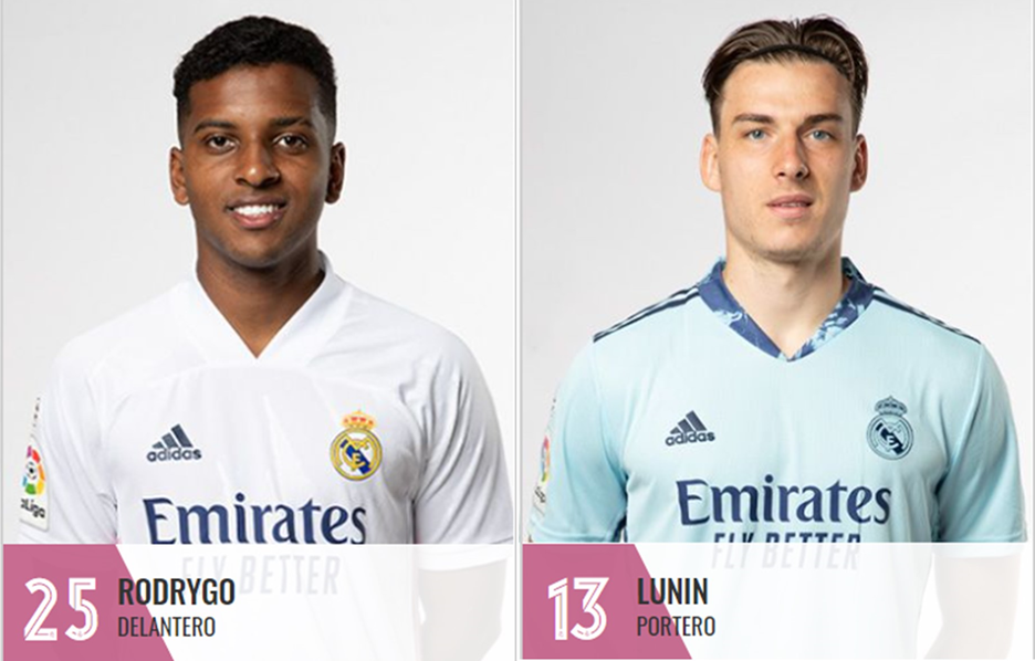 皇马将卢宁和罗德里戈注册在一线队，分别身穿13号和25号