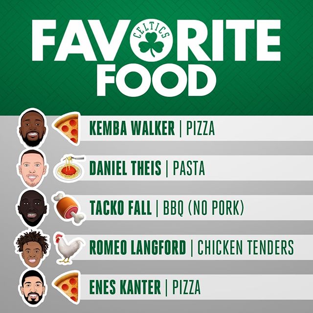 凯尔特人官方INS：你想和哪位球员共进午餐？