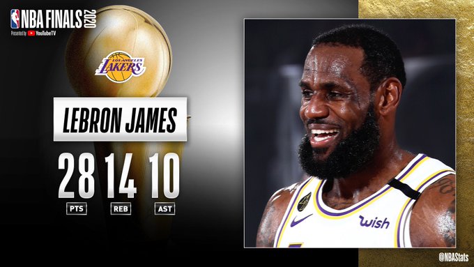 NBA官方评选最佳数据：詹姆斯28分14板10助攻当选